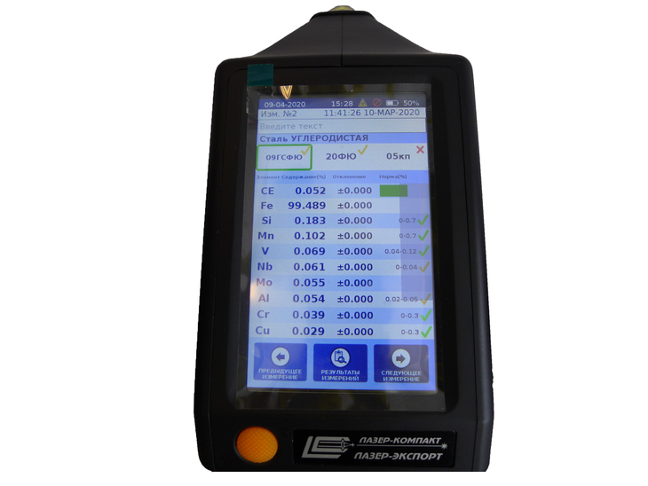 analyzer elanik